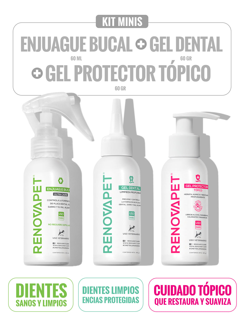 KIT MINIS Enjuague Bucal 60 mL + Gel Dental 60 g + Gel Protector Tópico 60 g - SKU: RPKT009
