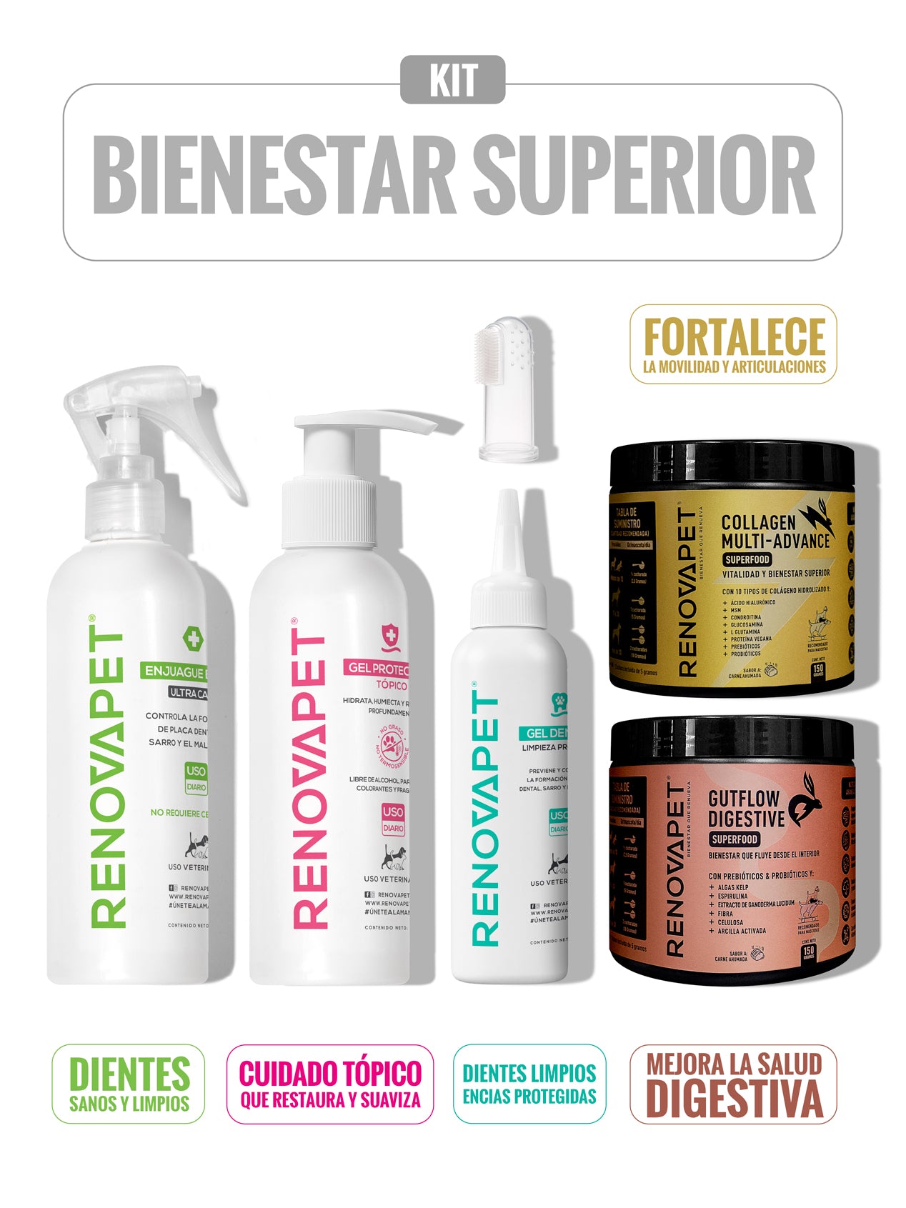 KIT RENOVAPET BIENESTAR SUPERIOR - SKU: RPKT007