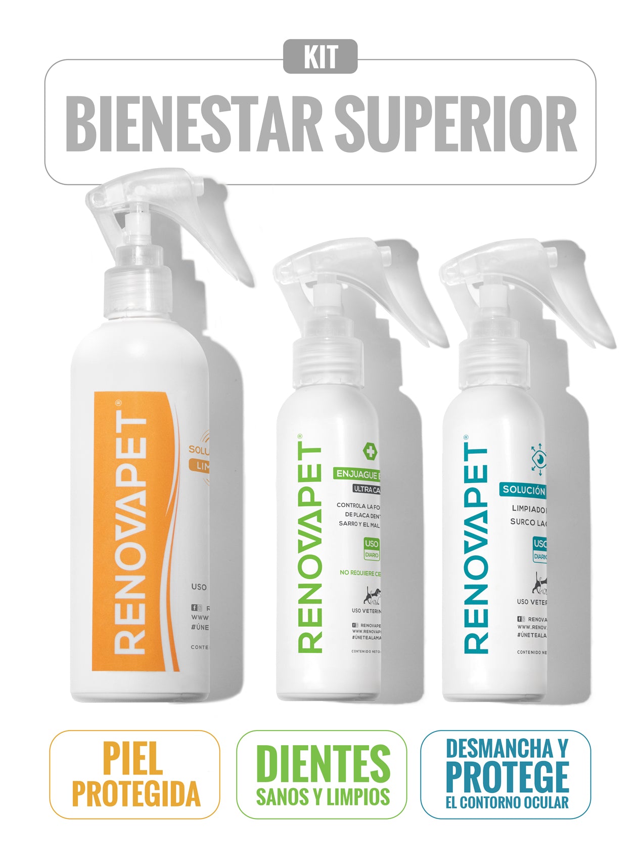KIT RENOVAPET BIENESTAR SUPERIOR